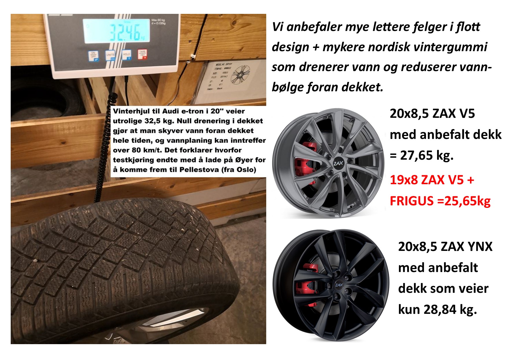 Audi-e-tron-sportsback-vinterdekk-vinterhjul